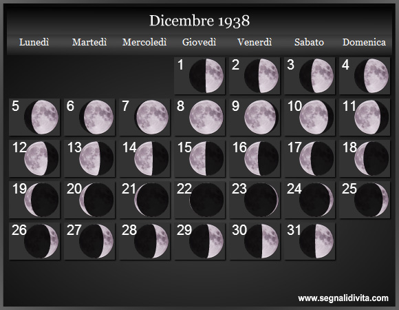 Calendario Lunare Dicembre 1938 :: Fasi Lunari
