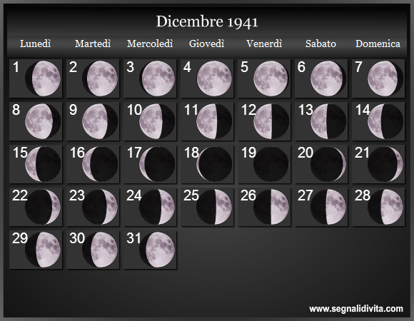 Calendario Lunare Dicembre 1941 :: Fasi Lunari