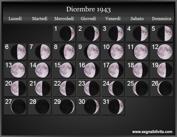 Calendario Lunare Dicembre 1943 :: Fasi Lunari
