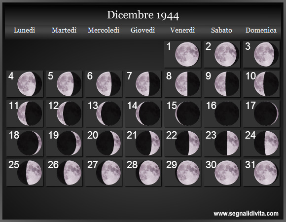 Calendario Lunare Dicembre 1944 :: Fasi Lunari