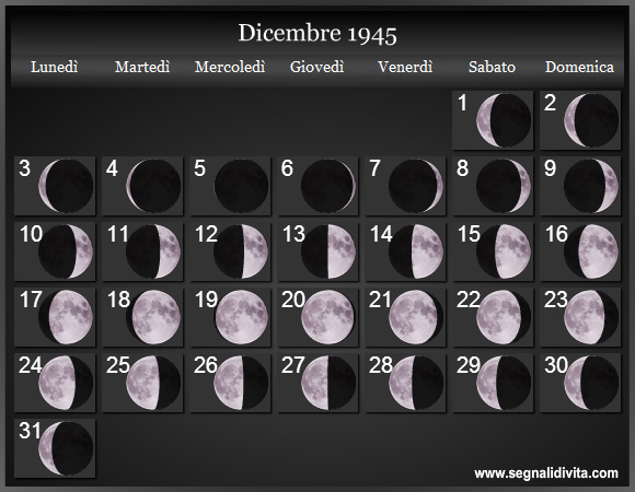 Calendario Lunare Dicembre 1945 :: Fasi Lunari