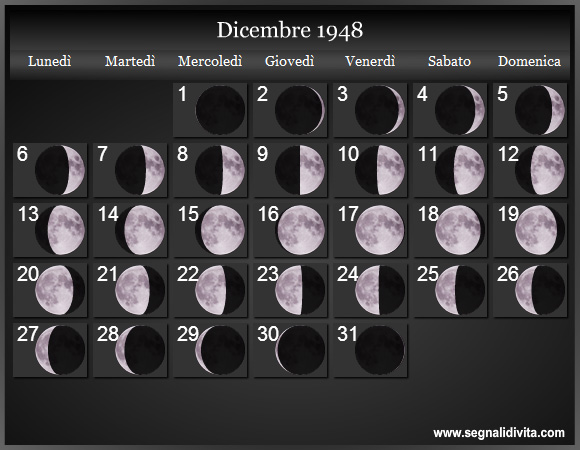 Calendario Lunare Dicembre 1948 :: Fasi Lunari