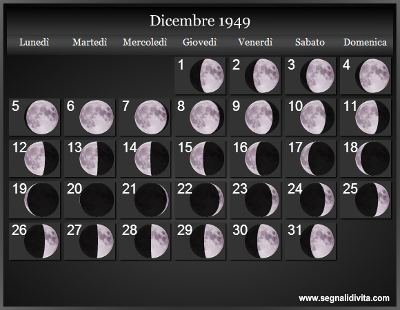 Calendario Lunare Dicembre 1949 :: Fasi Lunari
