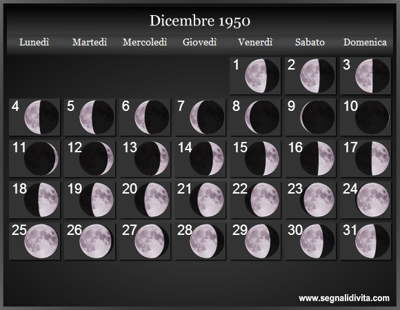 Calendario Lunare Dicembre 1950 :: Fasi Lunari