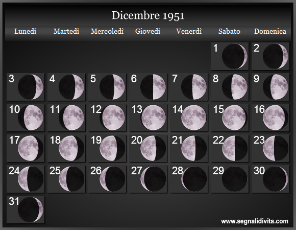 Calendario Lunare Dicembre 1951 :: Fasi Lunari