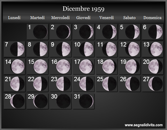 Calendario Lunare Dicembre 1959 :: Fasi Lunari
