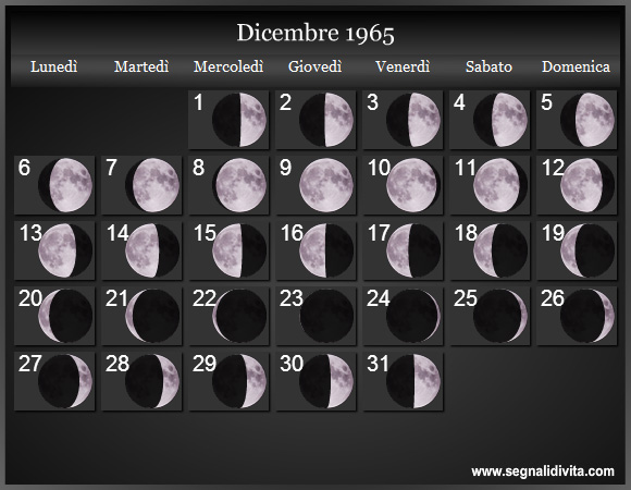 Calendario Lunare Dicembre 1965 :: Fasi Lunari