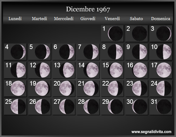 Calendario Lunare Dicembre 1967 :: Fasi Lunari
