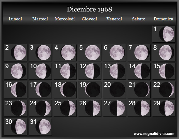 Calendario Lunare Dicembre 1968 :: Fasi Lunari