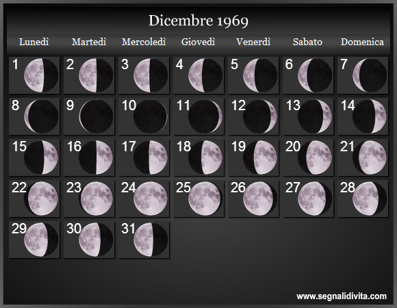 Calendario Lunare Dicembre 1969 :: Fasi Lunari