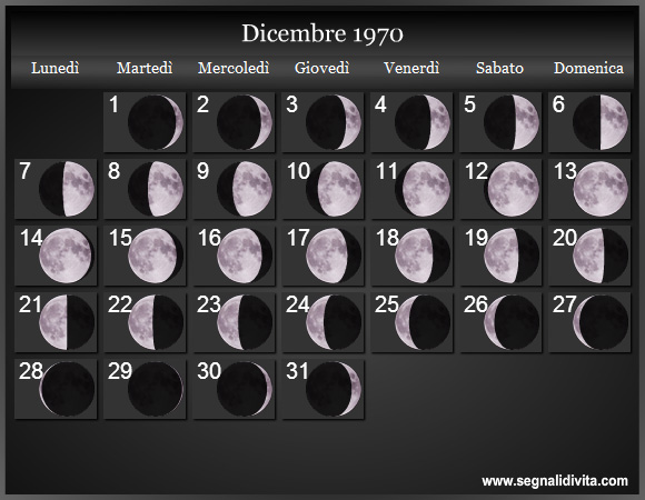 Calendario Lunare Dicembre 1970 :: Fasi Lunari