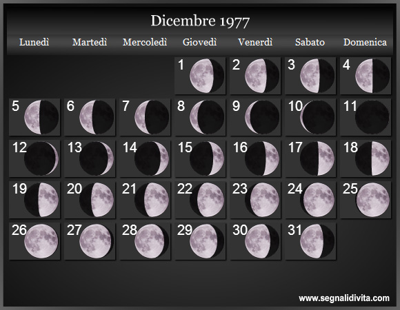 Calendario Lunare Dicembre 1977 :: Fasi Lunari
