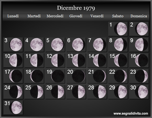 Calendario Lunare Dicembre 1979 :: Fasi Lunari