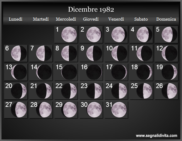 Calendario Lunare Dicembre 1982 :: Fasi Lunari