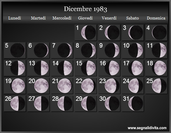 Calendario Lunare Dicembre 1983 :: Fasi Lunari