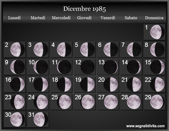Calendario Lunare Dicembre 1985 :: Fasi Lunari