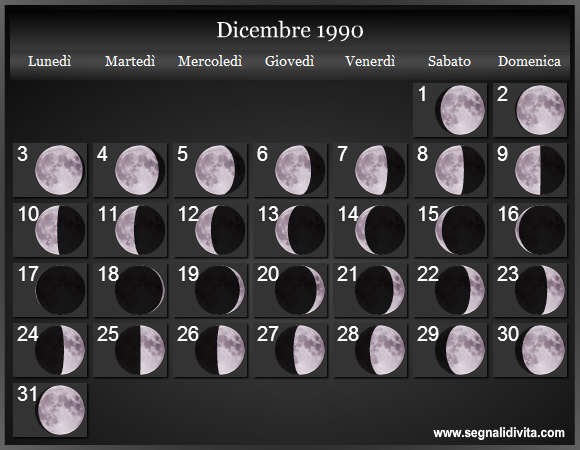 Calendario Lunare Dicembre 1990 :: Fasi Lunari