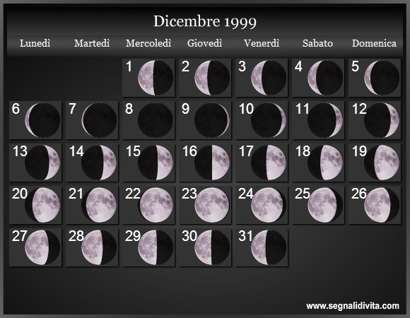 Calendario Lunare Dicembre 1999 :: Fasi Lunari