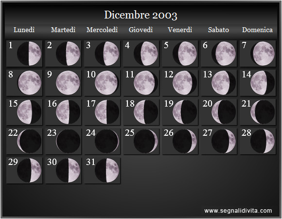 Calendario Lunare Dicembre 2003 :: Fasi Lunari