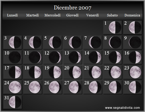 Calendario Lunare Dicembre 2007 :: Fasi lunari