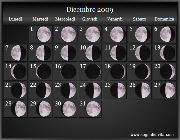 Calendario Lunare Dicembre 2009 :: Fusi Orari