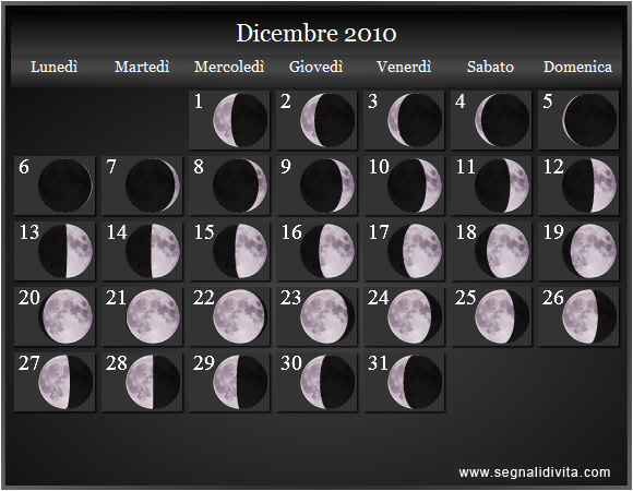 Calendario Lunare Dicembre 2010 :: Fusi Orari