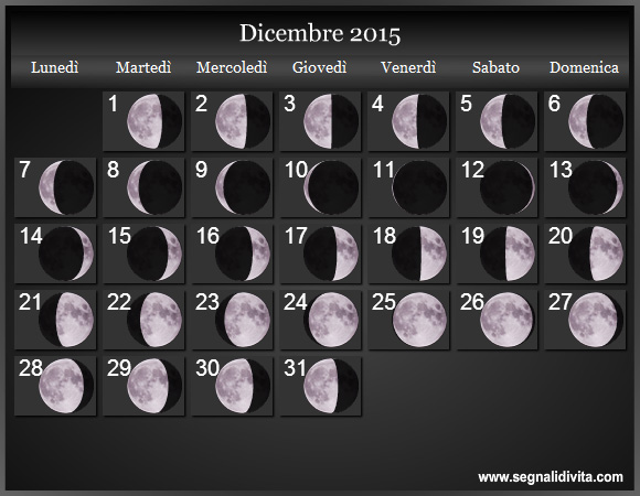 Calendario Lunare Dicembre 2015 :: Fasi Lunari