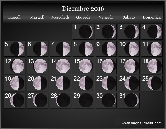 Calendario Lunare Dicembre 2016 :: Fasi Lunari