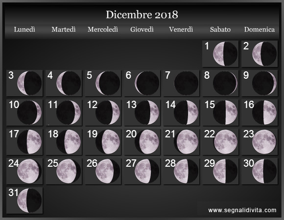 Calendario Lunare Dicembre 2018 :: Fasi Lunari