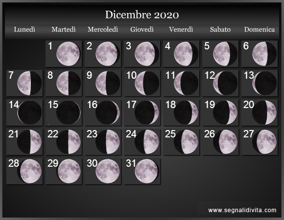 Calendario Lunare Dicembre 2020 :: Fasi Lunari