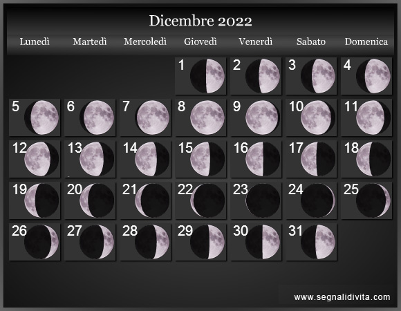 Calendario Lunare Dicembre 2022 :: Fasi Lunari