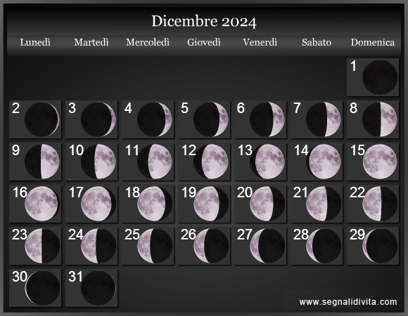 Calendario Lunare Dicembre 2024 :: Fasi Lunari