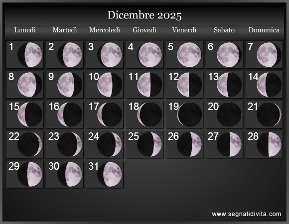 Calendario Lunare Dicembre 2025 :: Fasi lunari