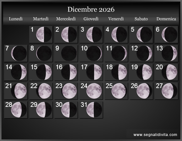 Calendario Lunare Dicembre 2026 :: Fasi lunari