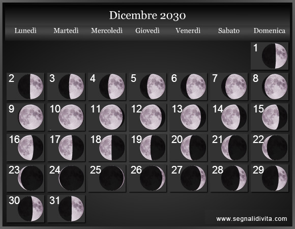 Calendario Lunare Dicembre 2030 :: Fasi lunari