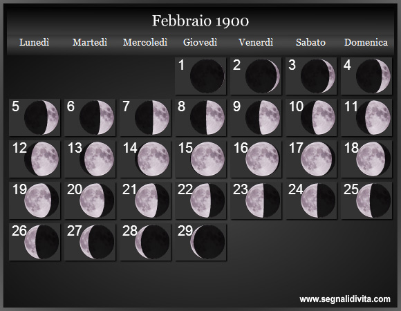 Calendario Lunare Febbraio 1900 :: Fasi Lunari