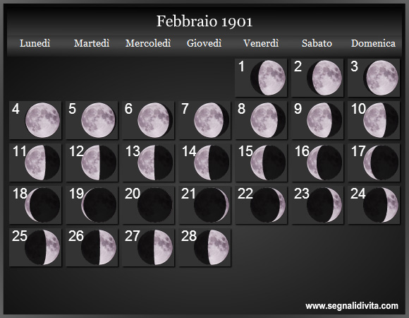Calendario Lunare Febbraio 1901 :: Fasi Lunari