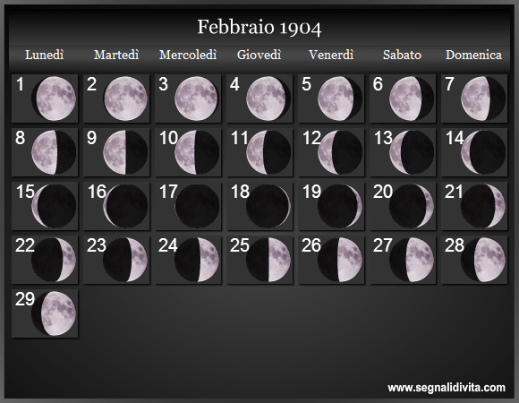 Calendario Lunare Febbraio 1904 :: Fasi Lunari