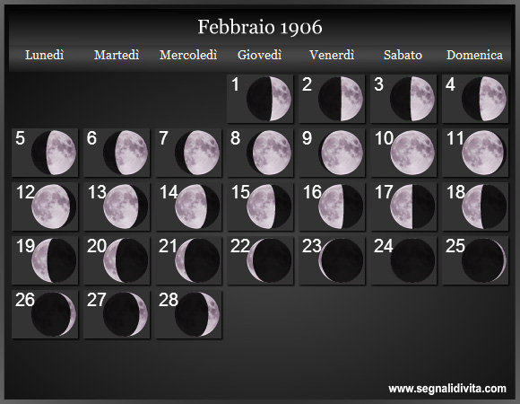 Calendario Lunare Febbraio 1906 :: Fasi Lunari
