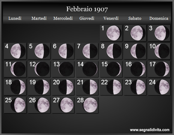 Calendario Lunare Febbraio 1907 :: Fasi Lunari