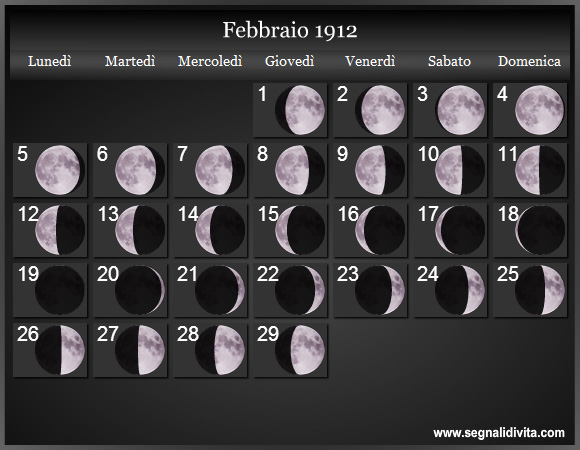 Calendario Lunare Febbraio 1912 :: Fasi Lunari