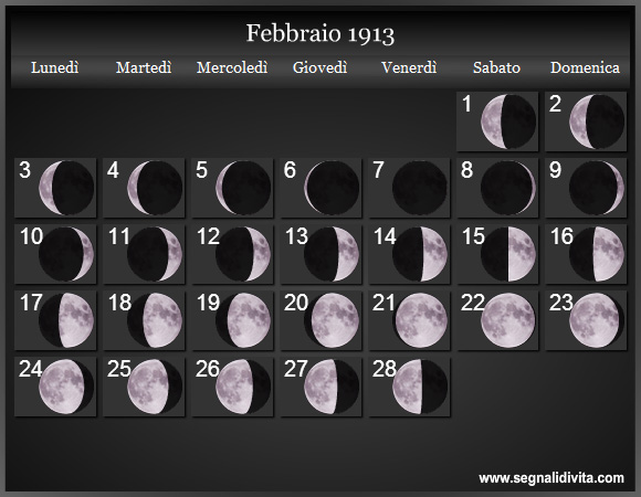 Calendario Lunare Febbraio 1913 :: Fasi Lunari