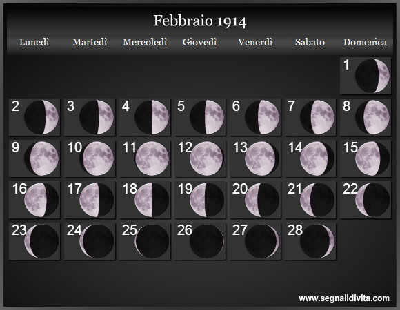 Calendario Lunare Febbraio 1914 :: Fasi Lunari