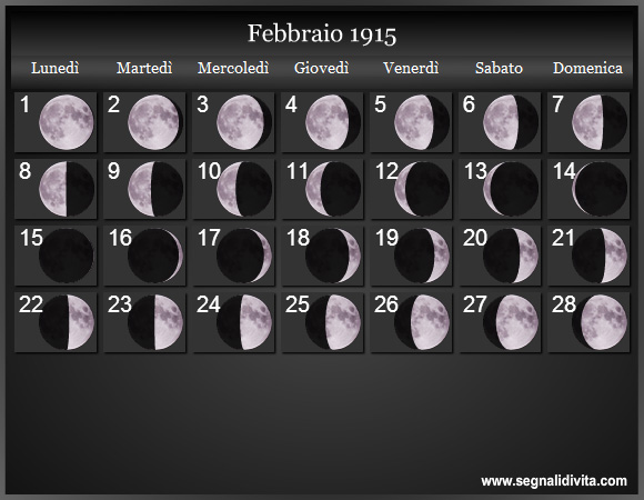 Calendario Lunare Febbraio 1915 :: Fasi Lunari