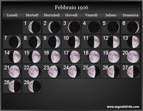 Calendario Lunare Febbraio 1916 :: Fasi Lunari