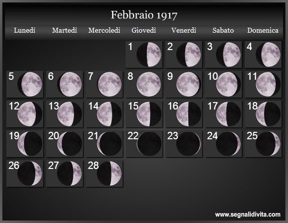 Calendario Lunare Febbraio 1917 :: Fasi Lunari