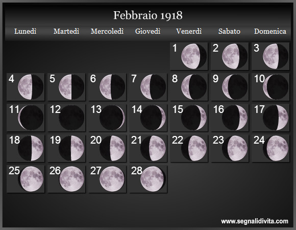 Calendario Lunare Febbraio 1918 :: Fasi Lunari