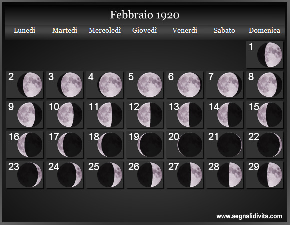 Calendario Lunare Febbraio 1920 :: Fasi Lunari