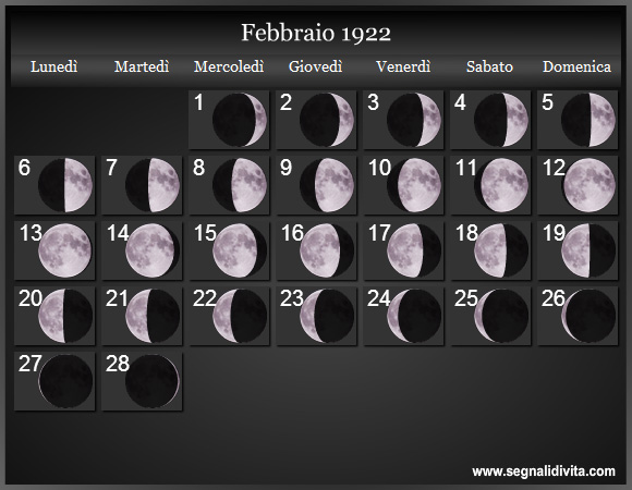 Calendario Lunare Febbraio 1922 :: Fasi Lunari