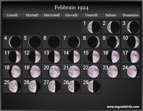 Calendario Lunare Febbraio 1924 :: Fasi Lunari